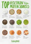 vegediet 2