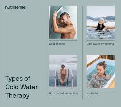 cold water therapy 2