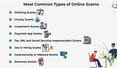 common scams