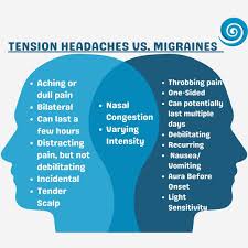 headaches 5