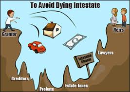 intastate