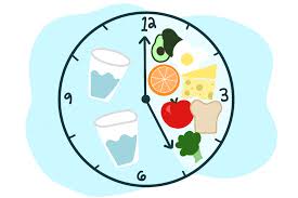Intermittent Fasting 5 Intermittent Fasting 5