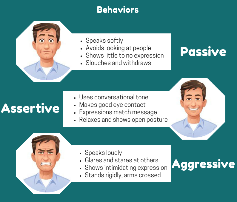 assertive