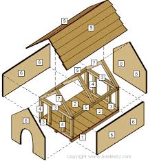 build a doghouse