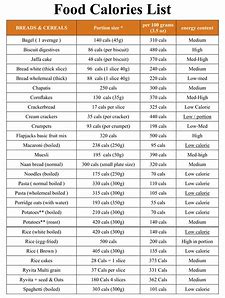 calorie 4