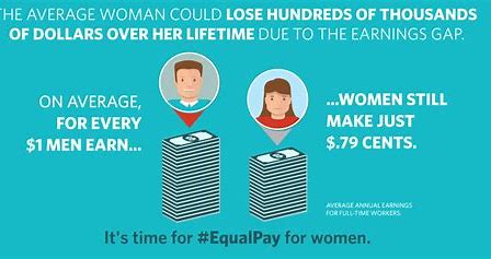 equal pay