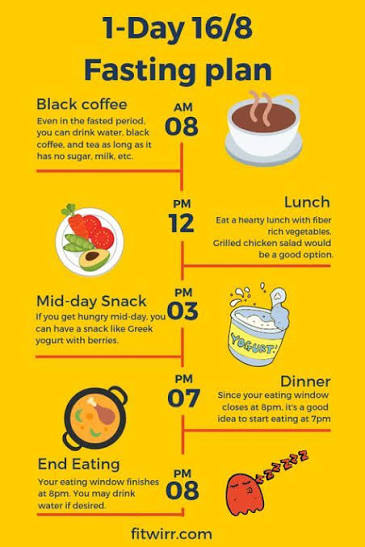 fasting 5 fasting 5
