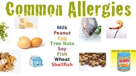 food alergies