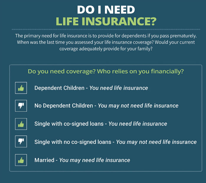 life insurance life insurance
